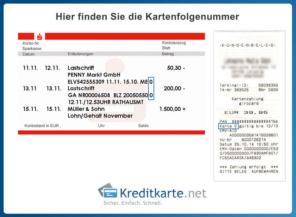 Für die Sperrung eines Kontos im KUNO-System wird die Kartenfolgenummer benötigt, wo diese zu finden ist, zeigen wir hier: