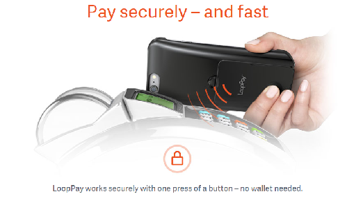 Bezahlen mit Smartphone - Loop Pay